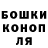 Канабис OG Kush Kolya Popovich